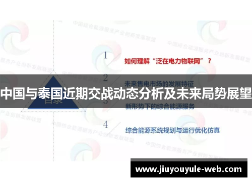 中国与泰国近期交战动态分析及未来局势展望